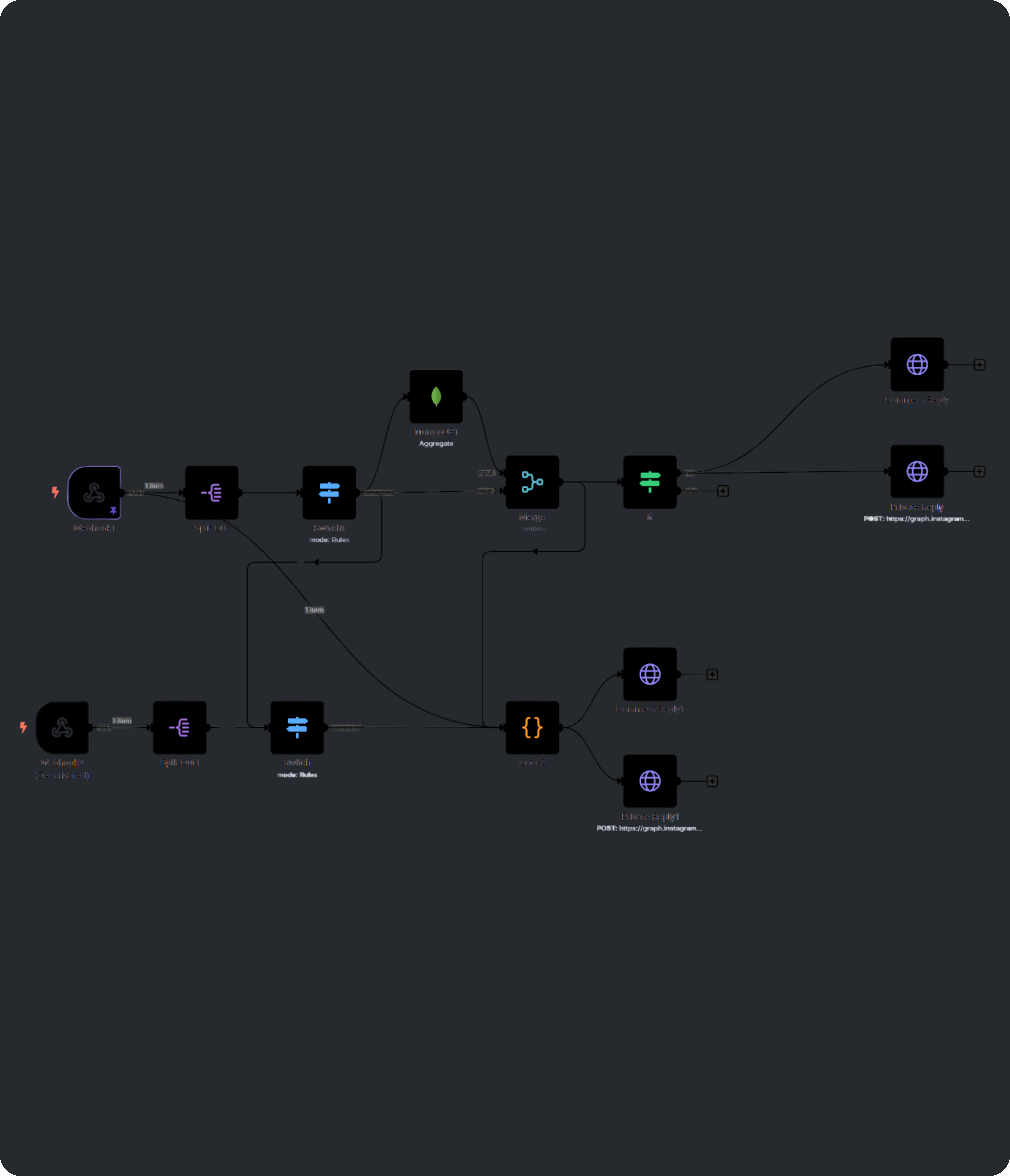 <strong>AutoInsta</strong>